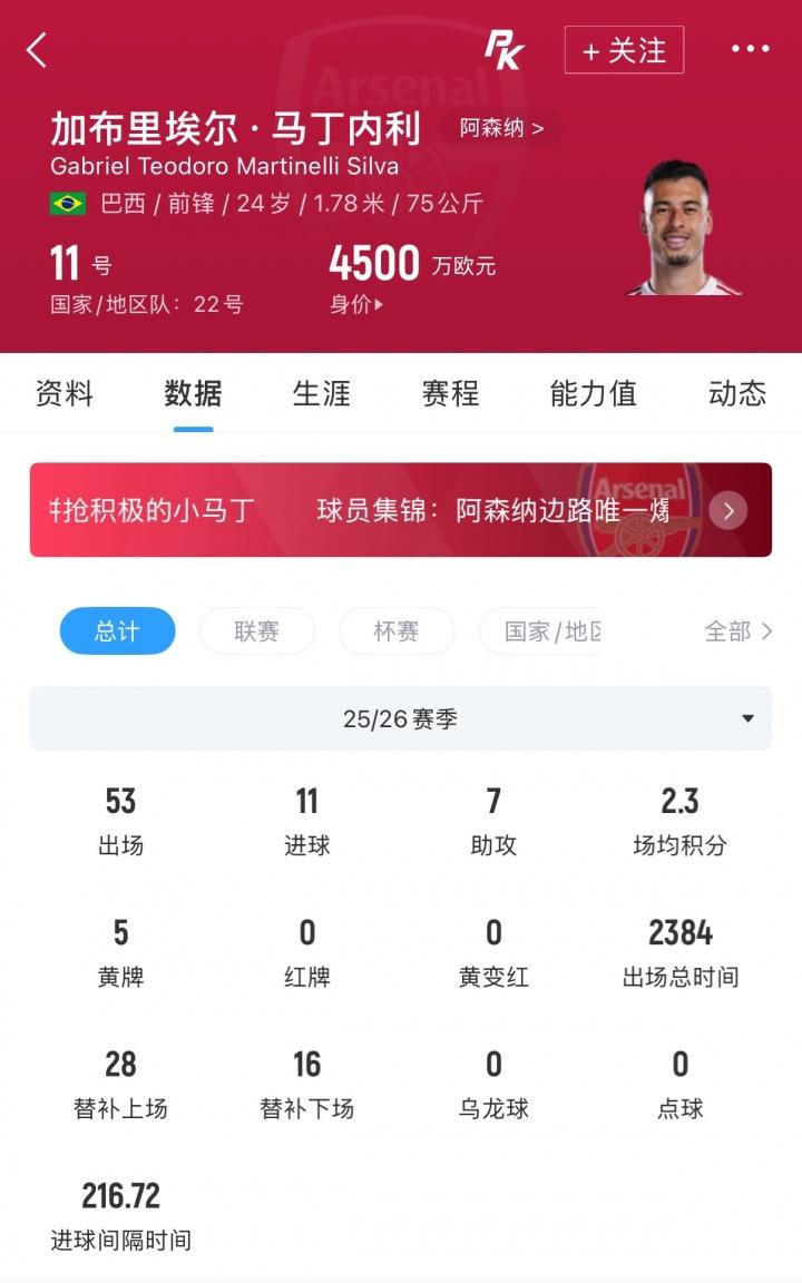 法尔克：拜仁确实曾有意恩古莫哈，但利物浦明确表示不出售